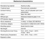EXPLOSION PROOF LIGHTS HIGH BAY  810430EX - Image 5