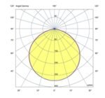EXPLOSION PROOF LIGHTS HIGH BAY CODE: 821272EX - Image 5