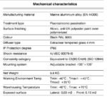 EXPLOSION PROOF FLOODLIGHT CODE: 817023EX - Image 4