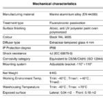 EXPLOSION PROOF FLOODLIGHT CODE: 818022EX - Image 4