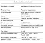 EXPLOSION PROOF FLOODLIGHTS CODE: 837023EX - Image 6