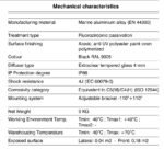 EXPLOSION PROOF FLOODLIGHTS CODE: 838022EX - Image 4