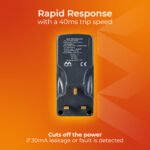 MASTER PLUG ARCDKG-ME-Safety RCD Plug-In Single Socket Adaptor - Image 5