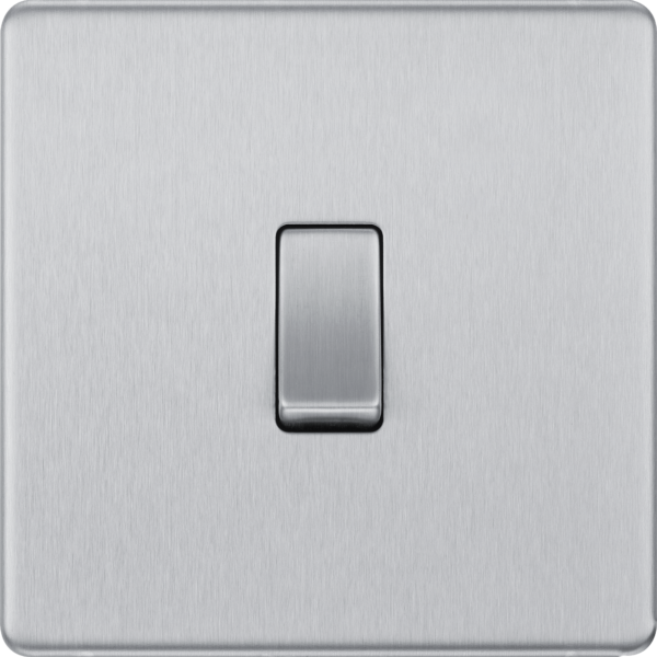 SWITCHES AND SOCKETS- BG 20A 1 gang 2-way switch